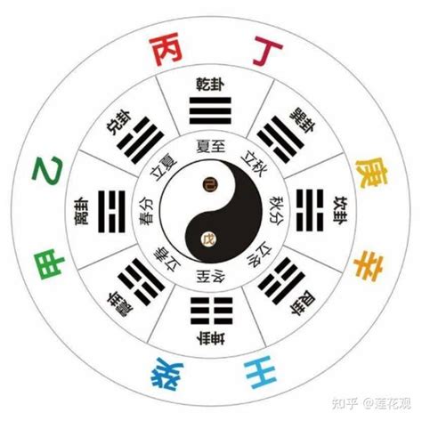 八字 戊土|八字十天干详解——戊土